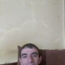 ���������� �����, ���� ������� Vardkez, 33 ����, ������������ ��� ������, ����� � ���������