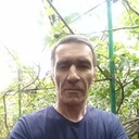 ���������� ���������, ���� ������� �����, 54 ����, ������������ ��� ������, ����� � ���������