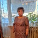 ���������� �������-���������, ���� ������� ����������, 64 ����, ������������ ��� ������, ����� � ���������, c�������� ���������