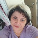 ���������� ����������, ���� ������� ���������, 55 ���, ������������ ��� ������, ����� � ���������, ���������