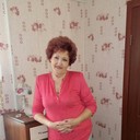 ���������� ������, ���� ������� �����, 69 ���, ������������ ��� ������, ����� � ���������, c�������� ���������