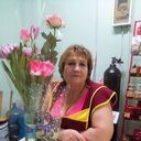 ���������� ����������, ���� ������� �����, 64 ����, ������������ ��� ������, ����� � ���������