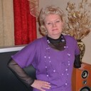  ,   Alla, 68 ,   ,   
