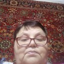 ���������� ������, ���� ������� ��������, 60 ���, ������������ ��� ���������