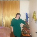 ���������� ������ ��������, ���� ������� �����, 43 ����, ������������ 