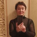 ���������� �����, ���� ������� Galina, 64 ����, ������������ ��� ������, ����� � ���������