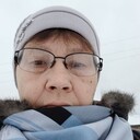  ,   , 58 ,   ,   , 