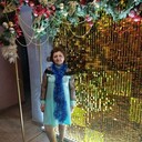 ���������� �����, ���� ������� ��������, 48 ���, ������������ ��� c�������� ���������