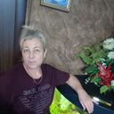 ���������� ��������, ���� ������� ��������, 55 ���, ������������ ��� ������, ����� � ���������