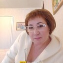 ���������� ���������, ���� ������� ����, 55 ���, ������������ ��� ������, ����� � ���������, c�������� ���������