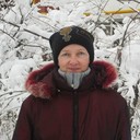 ���������� ������, ���� ������� �����, 57 ���, ������������ ��� ������, ����� � ���������, c�������� ���������