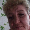 ���������� ������ �����, ���� ������� �������, 54 ����, ������������ ��� ������, ����� � ���������