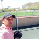 ���������� �������������-����������, ���� ������� ����, 36 ���, ������������ ��� ������, ����� � ���������