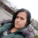 ���������� ���������, ���� ������� ���, 29 ���, ������������ ��� ������, ����� � ���������, c�������� ���������, ���������