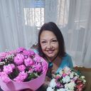 ���������� ������, ���� ������� ������, 56 ���, ������������ ��� ����� � ���������, c�������� ���������