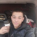 ���������� ����, ���� ������� ����, 27 ���, ������������ ��� ������, ����� � ���������