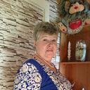 ���������� ������, ���� ������� ��������, 65 ���, ������������ ��� c�������� ���������, ���������