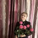 ���������� �����������, ���� ������� �����, 55 ���, ������������ ��� ����� � ���������, c�������� ���������