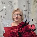 ���������� ���������, ���� ������� �����, 66 ���, ������������ ��� ������, ����� � ���������, ���������