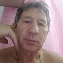 ���������� ��������, ���� ������� ��������, 64 ����, ������������ ��� ������, ����� � ���������, c�������� ���������, ���������