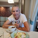 ���������� �������, ���� ������� ���������, 43 ����, ������������ ��� ������, ����� � ���������, c�������� ���������