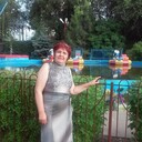 ���������� ���������, ���� ������� �������, 58 ���, ������������ 