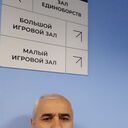 ���������� ������, ���� ������� ������, 54 ����, ������������ ��� ������, ����� � ���������, c�������� ���������