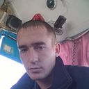  ,   Pavel, 33 ,   ,   , c 