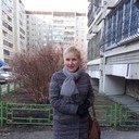 ���������� ������������, ���� ������� ��������, 55 ���, ������������ 