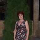 ���������� ��������, ���� ������� ���������, 64 ����, ������������ ��� c�������� ���������