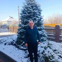 ���������� ����������, ���� ������� ��������, 54 ����, ������������ ��� ������, ����� � ���������, c�������� ���������