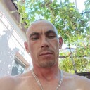 ���������� ������������, ���� ������� ������, 36 ���, ������������ ��� ������, ����� � ���������