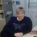 ���������� ������ ��������, ���� ������� ���, 45 ���, ������������ ��� ����� � ���������, c�������� ���������