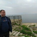 ���������� �����������, ���� ������� ������, 42 ����, ������������ ��� ������, ����� � ���������