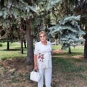 ���������� ������, ���� ������� ������, 66 ���, ������������ ��� ������, ����� � ���������