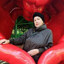 ���������� �����, ���� ������� ������, 48 ���, ������������ ��� ����� � ���������, c�������� ���������