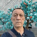 ���������� ������, ���� ������� �����, 58 ���, ������������ ��� ������, ����� � ���������, c�������� ���������