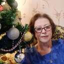 ���������� �������, ���� ������� ������, 64 ����, ������������ ��� c�������� ���������