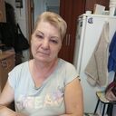 ���������� ����������, ���� ������� ������, 58 ���, ������������ ��� ������, ����� � ���������