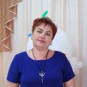 ���������� �����, ���� ������� �����, 57 ���, ������������ ��� ����� � ���������, c�������� ���������