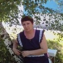 ���������� ����������, ���� ������� ��������, 64 ����, ������������ ��� ������, ���������