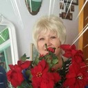 ���������� ���, ���� ������� Larissa, 67 ���, ������������ ��� c�������� ���������