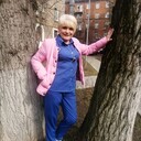 ���������� ������, ���� ������� �������, 66 ���, ������������ ��� ������, ����� � ���������