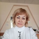 ���������� �������, ���� ������� ������, 55 ���, ������������ ��� ������, ����� � ���������