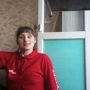 ���������� �������, ���� ������� ����, 28 ���, ������������ ��� ������, ����� � ���������