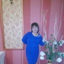 ���������� ��������, ���� ������� ������, 57 ���, ������������ ��� ������, ����� � ���������, c�������� ���������