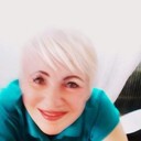 ���������� ������������, ���� ������� ����, 55 ���, ������������ ��� c�������� ���������