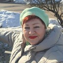 ���������� ������, ���� ������� ������, 59 ���, ������������ ��� ������, ����� � ���������, c�������� ���������