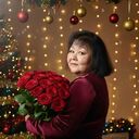 ���������� ������, ���� ������� ����, 58 ���, ������������ ��� ������, ����� � ���������