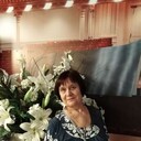  ,   , 64 ,     , c , 